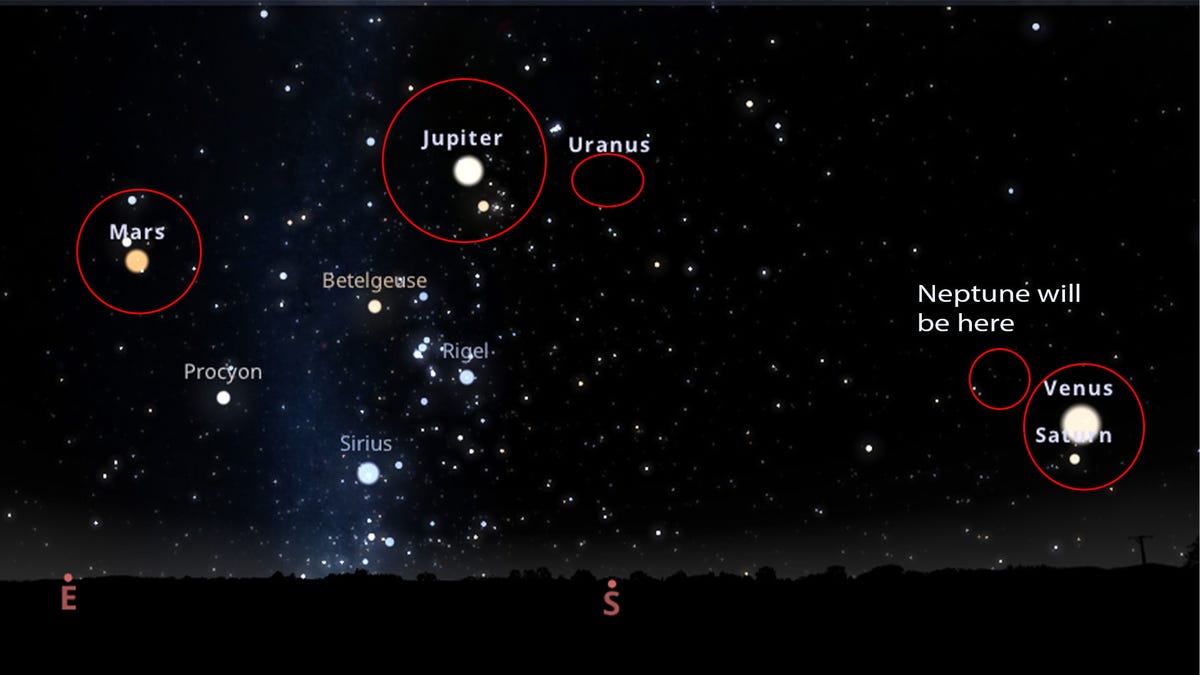 Veja um desfile de planetas: seis e, eventualmente, sete planetas se alinharão