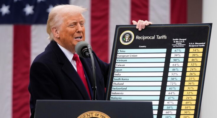How are small businesses reacting to Trump’s tariffs announcement?